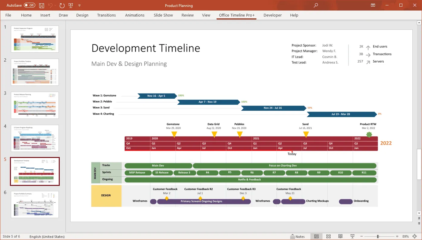 Project slides with Office Timeline