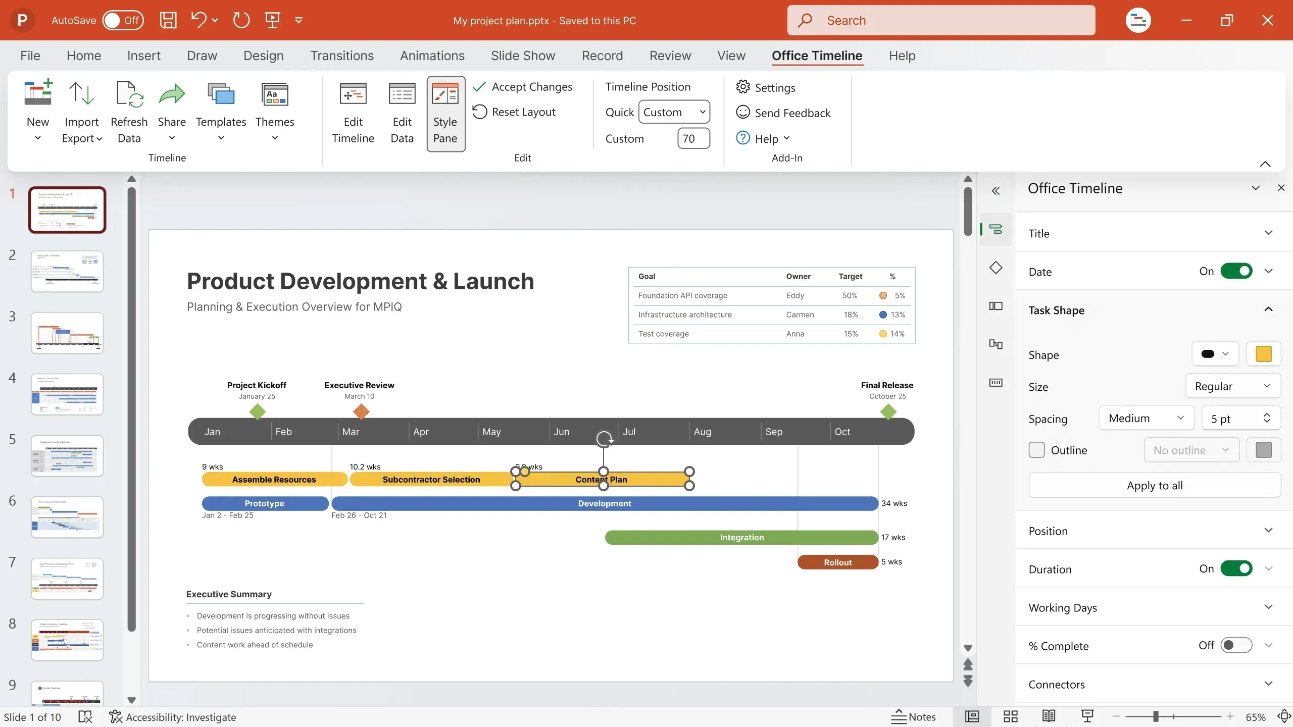 Projectmanagement-grafiekmaker voor PowerPoint