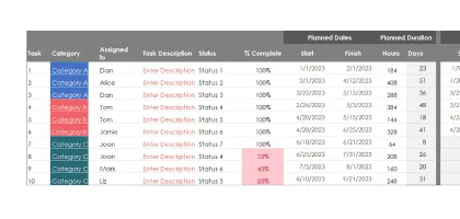 Voorbeeld van Excel-projecttracker­sjabloon