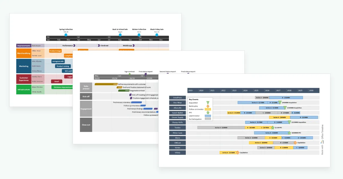 Project visuals examples made with Office Timeline