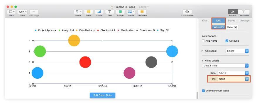 Remove Hours from the Chart Horizontal Axis