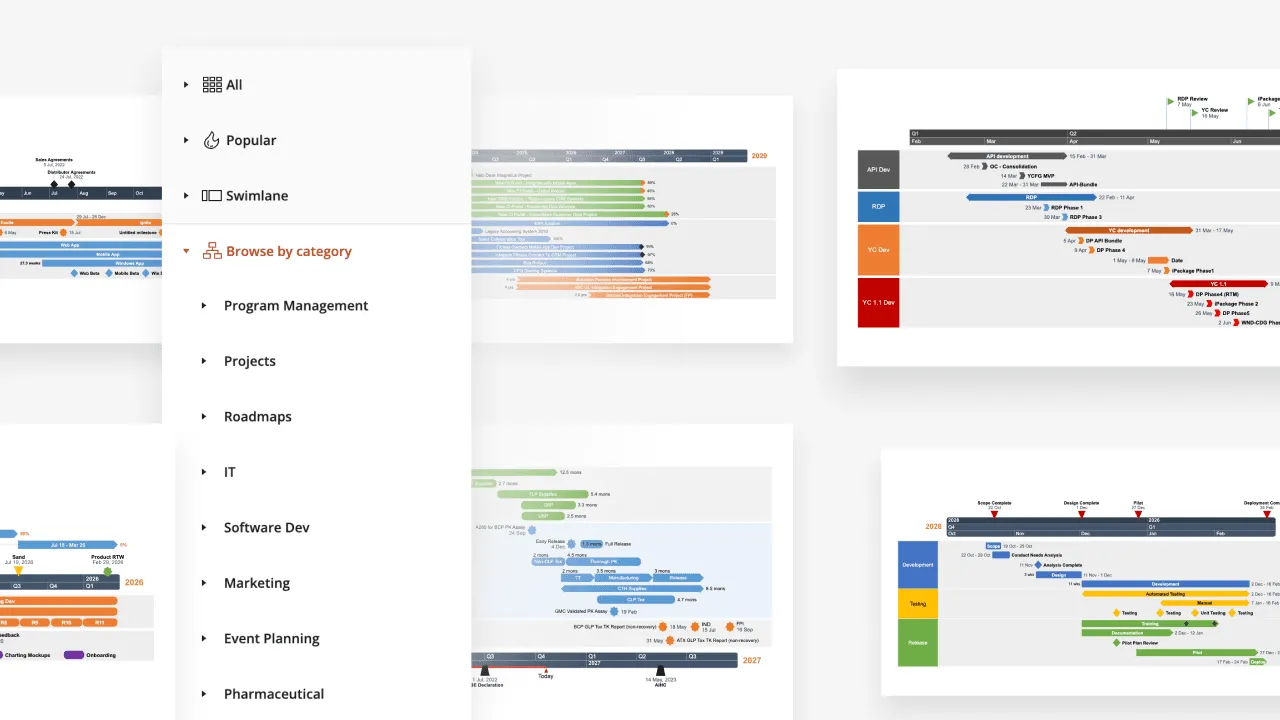 Use templates and data imports to create timelines fast