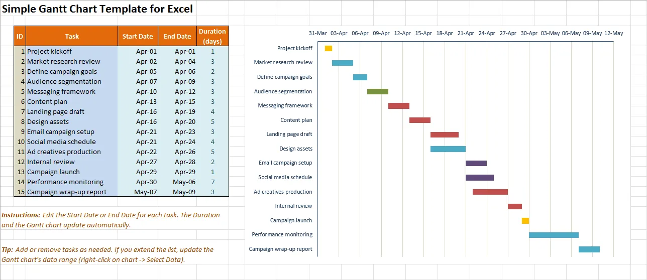 Simple Gantt chart template for Excel
