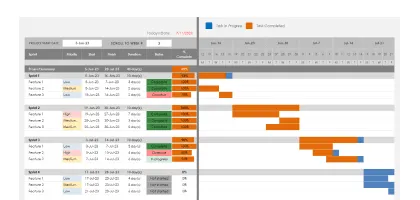 Voorbeeld van Excel-sjabloon voor sprint-projecttracker