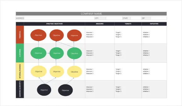 Excel-sjabloon voor strategische kaart