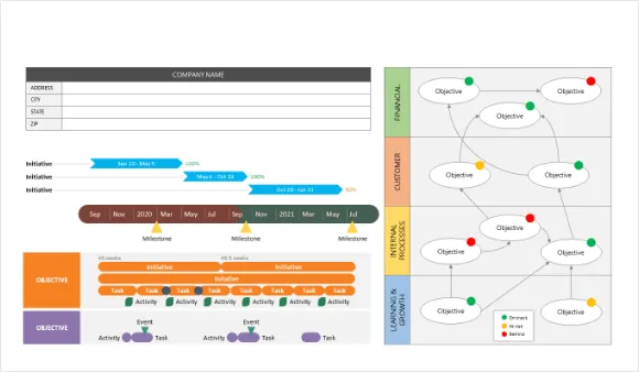 Strategische kaart in PowerPoint-sjabloon