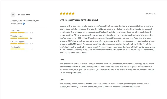 Target Process customer review
