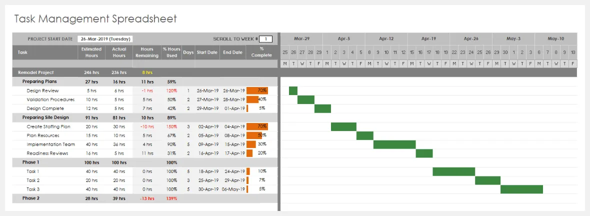 Task management spreadsheet in Excel