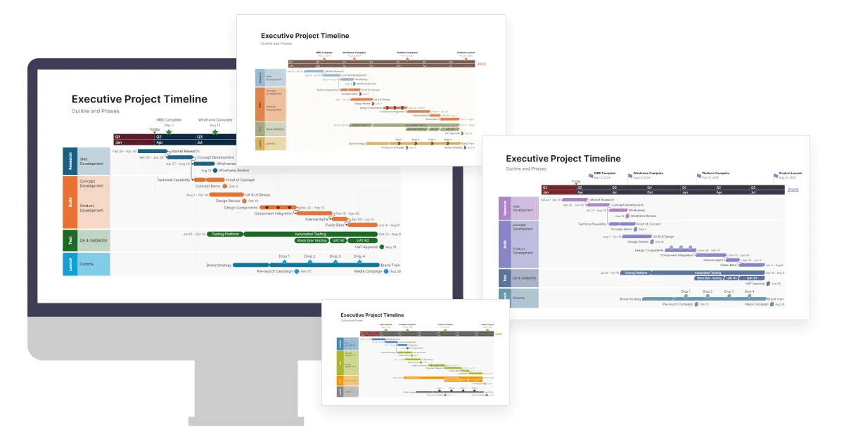 Discover Office Timeline Expert Edition