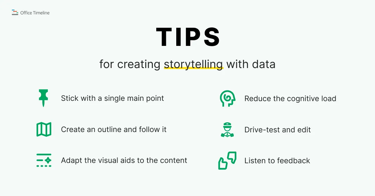 Tips for creating storytelling with data