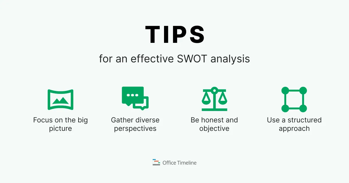 Tips for swot analysis