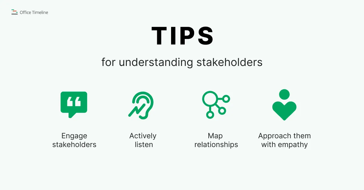 Tips for understanding stakeholders
