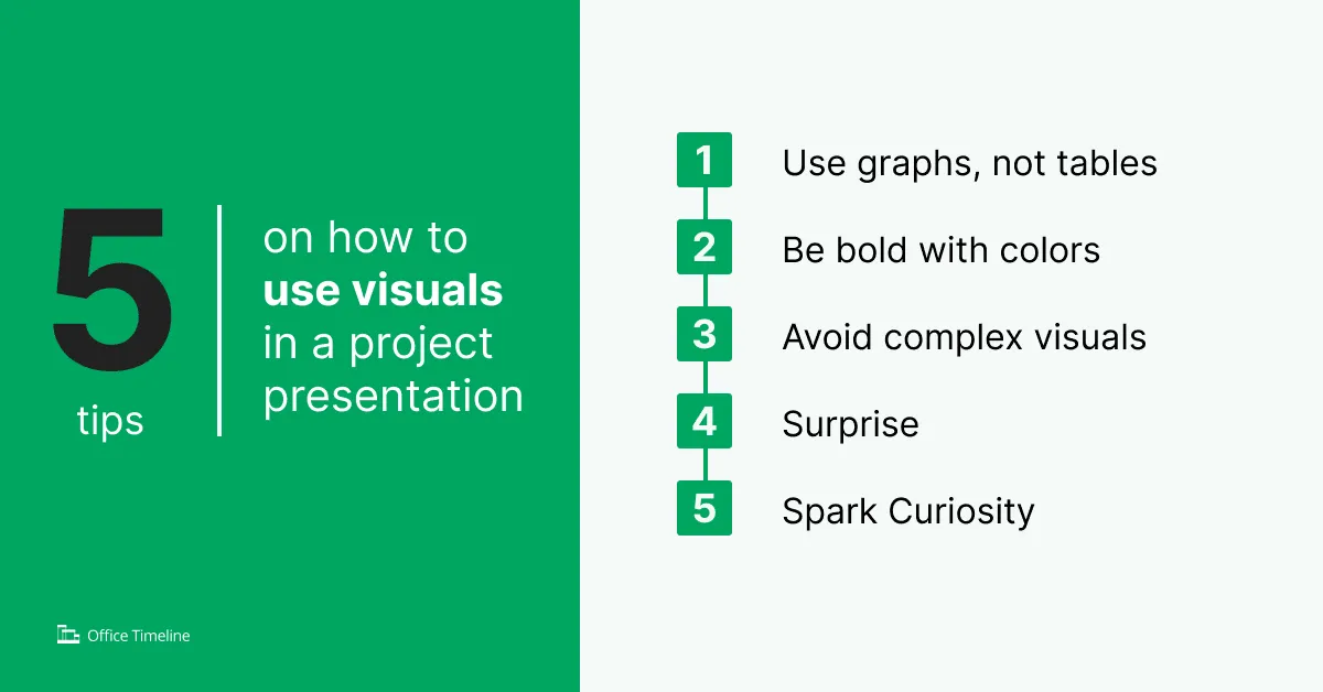 Tips on how to use visuals for more impactful presentations