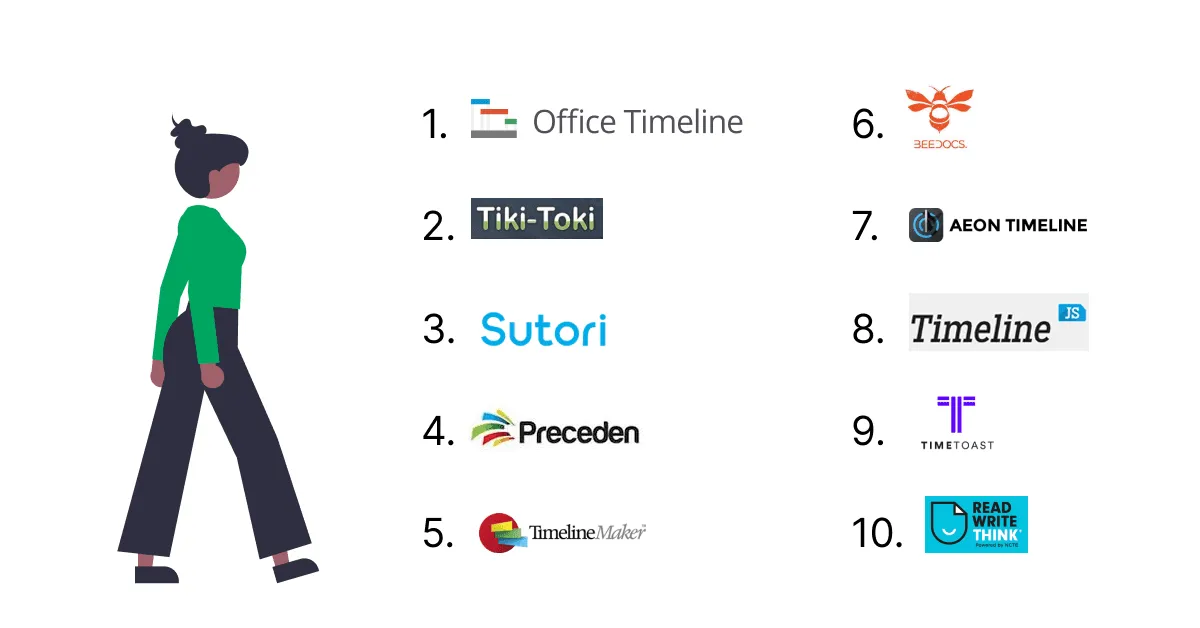 Top 10 timeline maker software