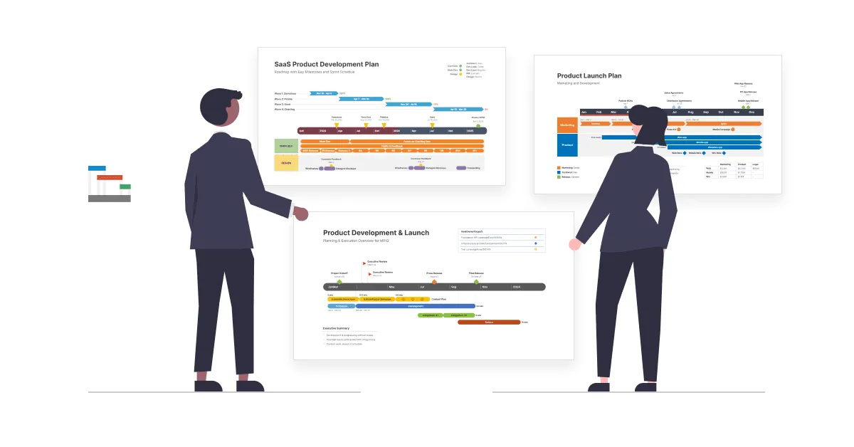 Using colors in Gantt charts