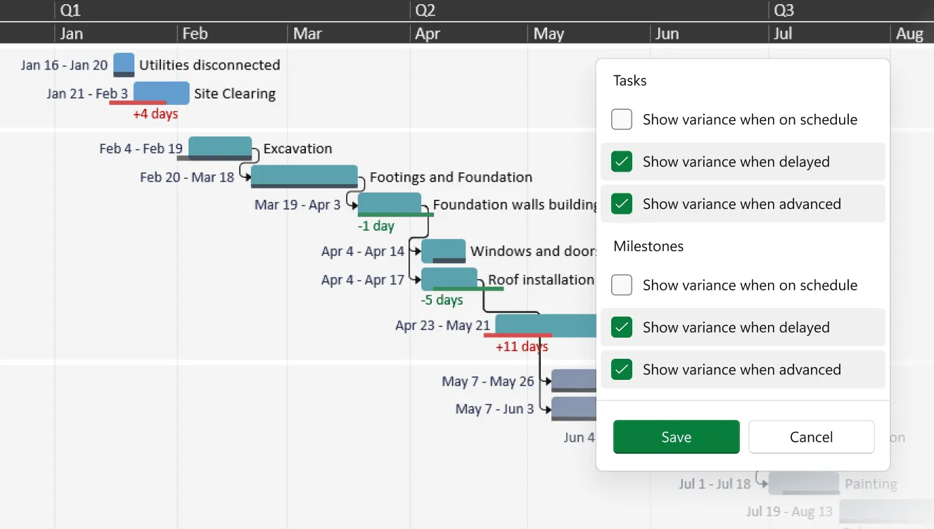 Variance settings in the Office Timeline add-in
