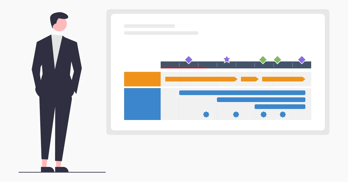 Using Gantt charts