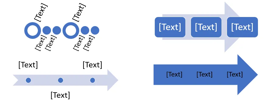 Microsoft Word timeline examples