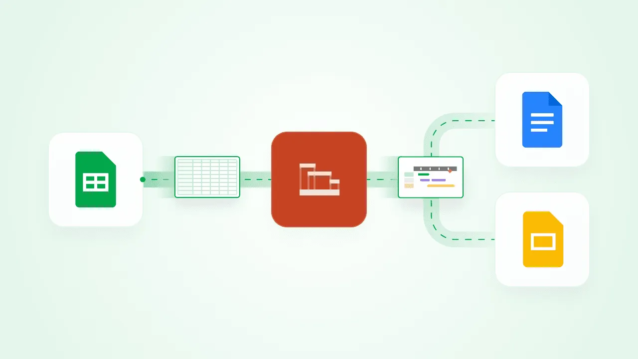 Streamline project workflows from Sheets to Docs and Slides