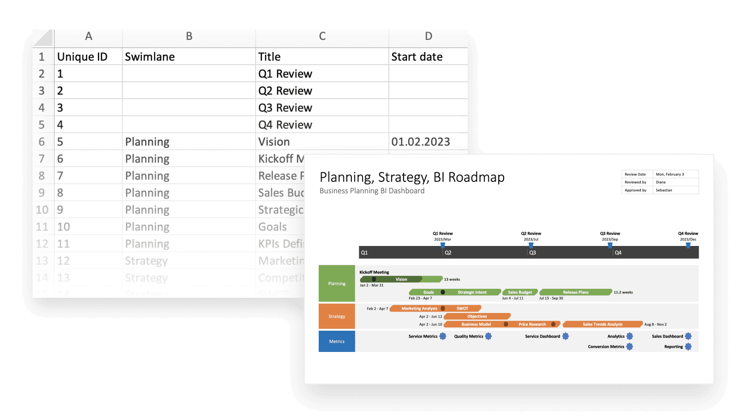 Visual project management in Excel with free templates