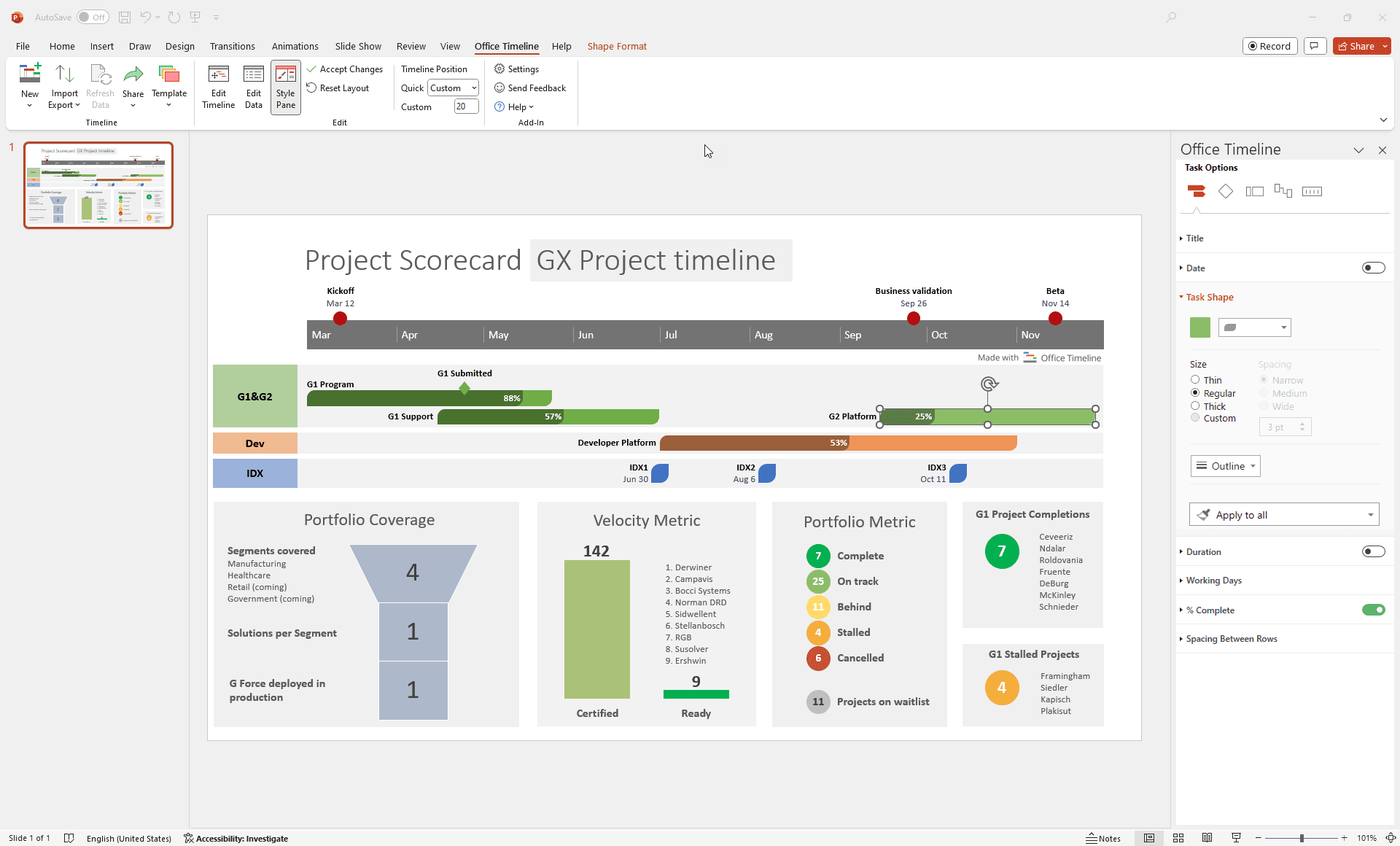 Best 5 balanced scorecard tools for optimized performance