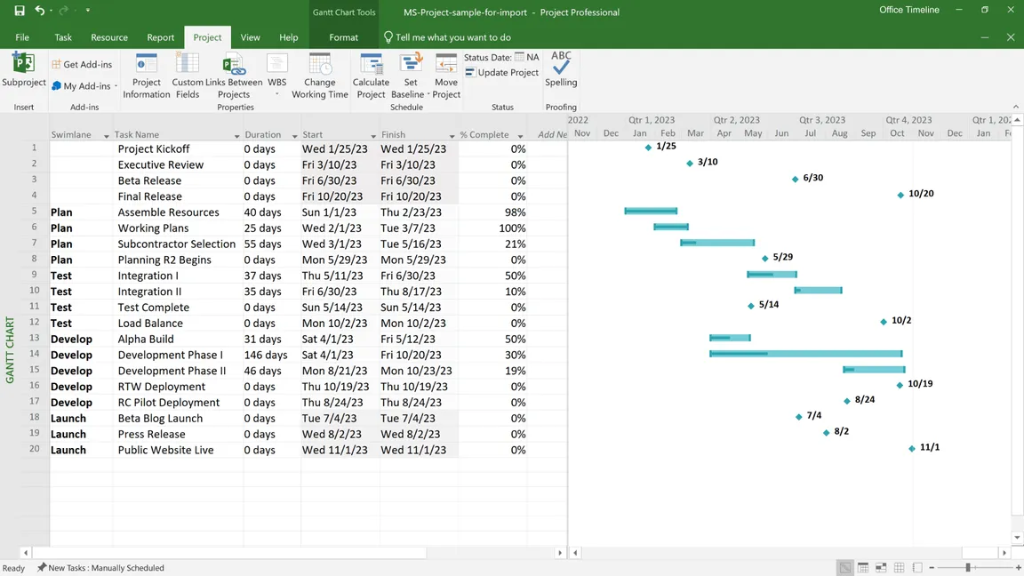 How To Copy Gantt Chart From Ms Project Microsoft Project Tips