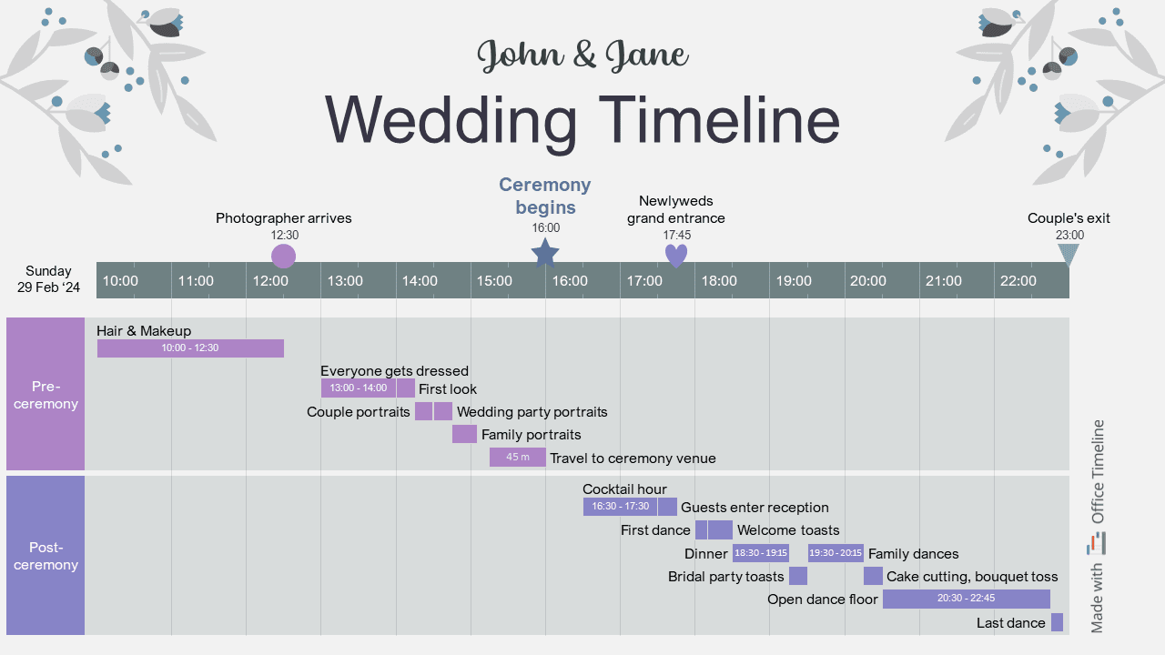 How To Create The Perfect Wedding Timeline