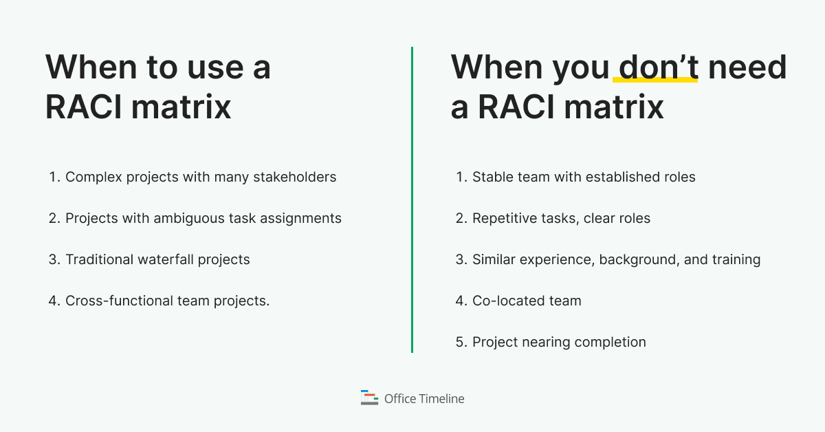 Maximizing Stakeholder Engagement With The RACI Matrix 