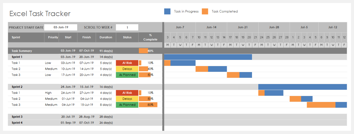 Excel Task Tracker Template