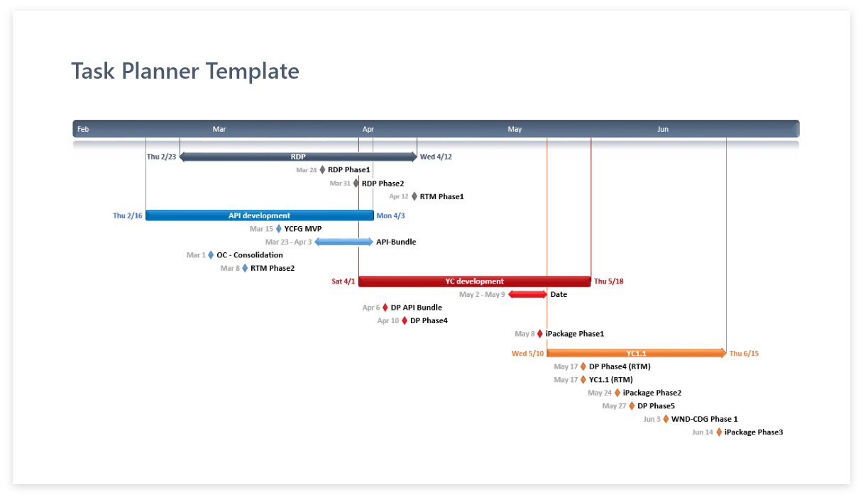 personal task planner