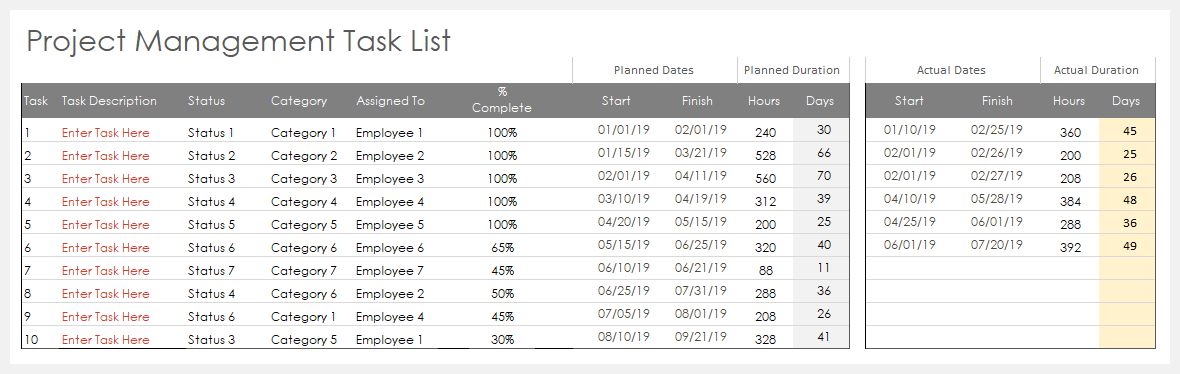 task list template excel spreadsheet