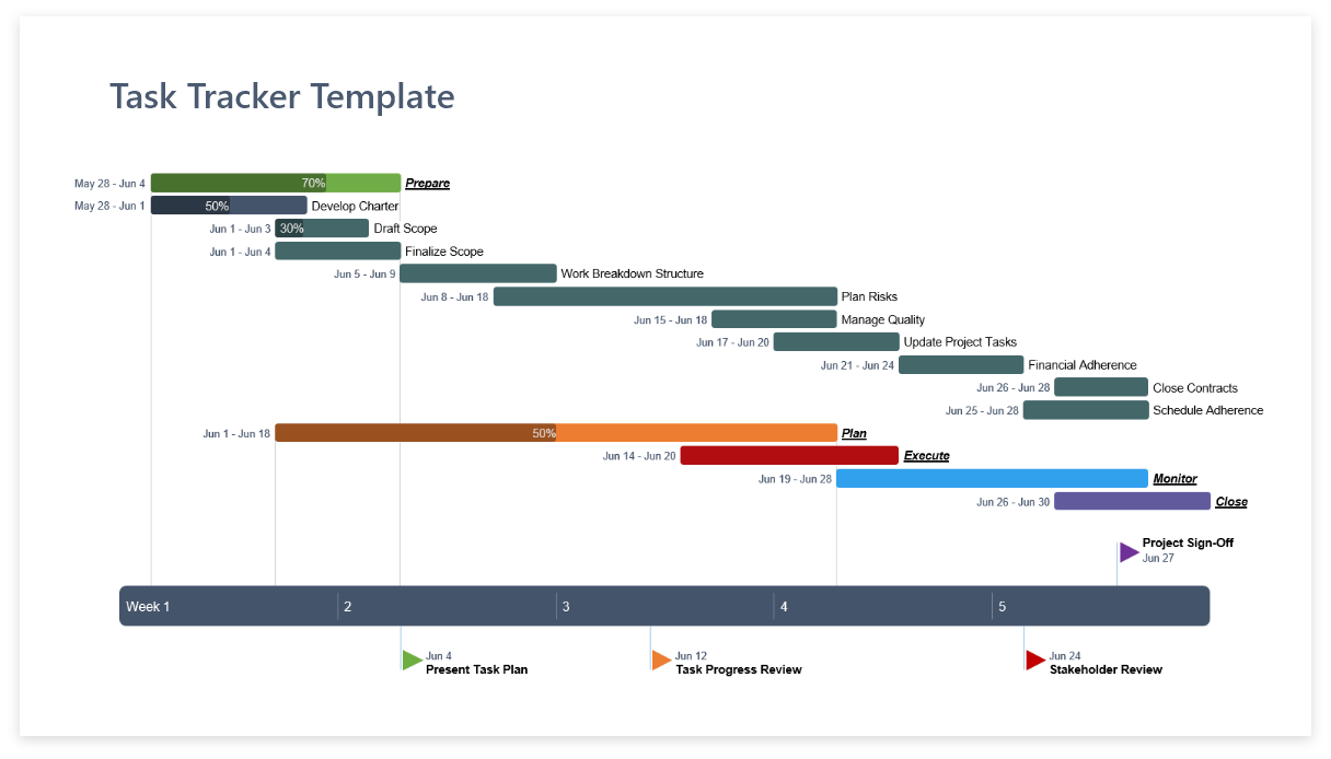 excel task tracking template