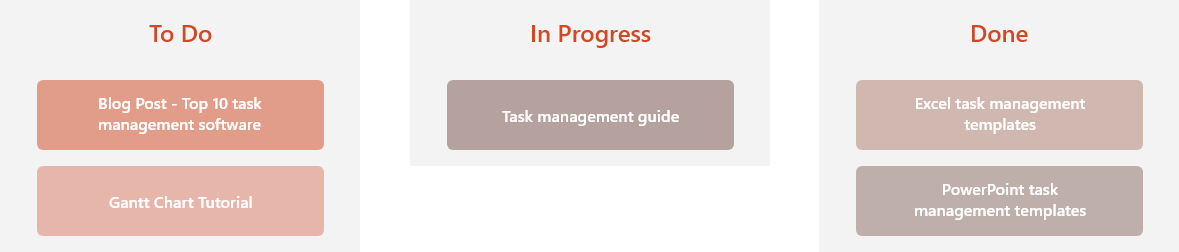 Kanban Task Management