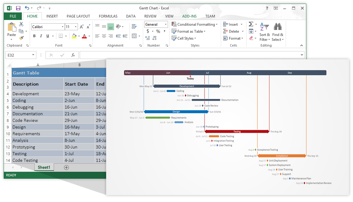 Диаграмма ганта для excel шаблон