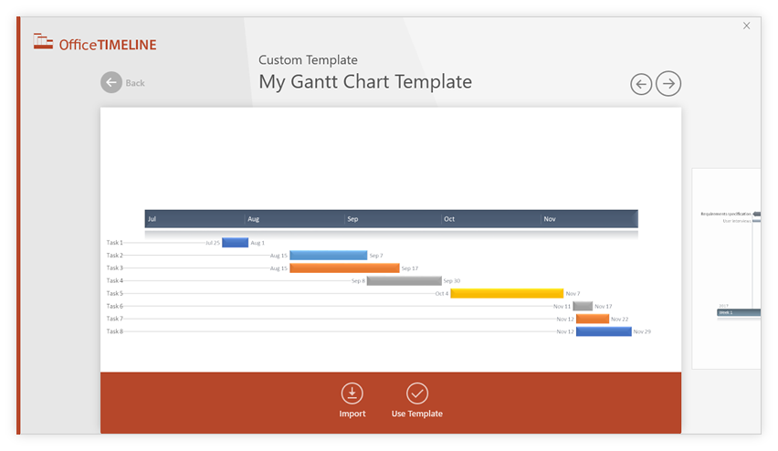 How to Make a Gantt Chart in PowerPoint + Free Template