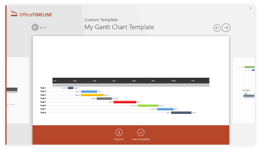 Gantt Chart Example For Research Proposal