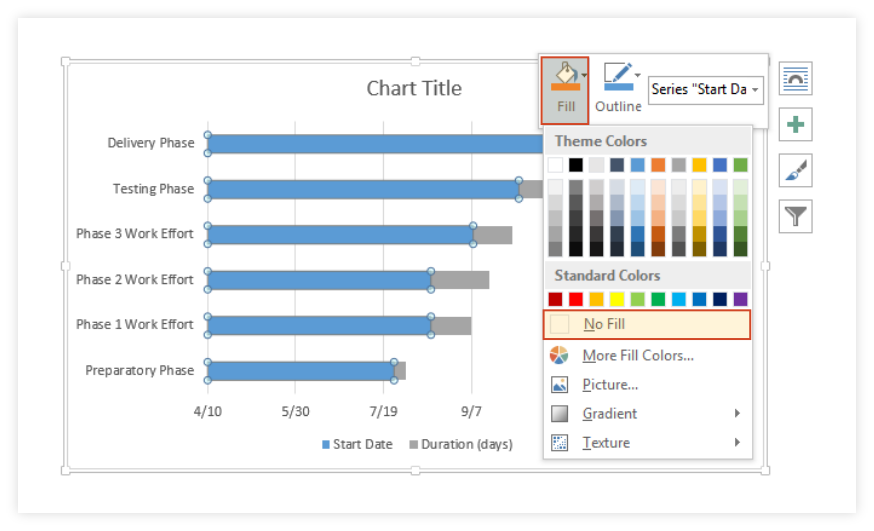 How To Make Gantt Chart In Numbers