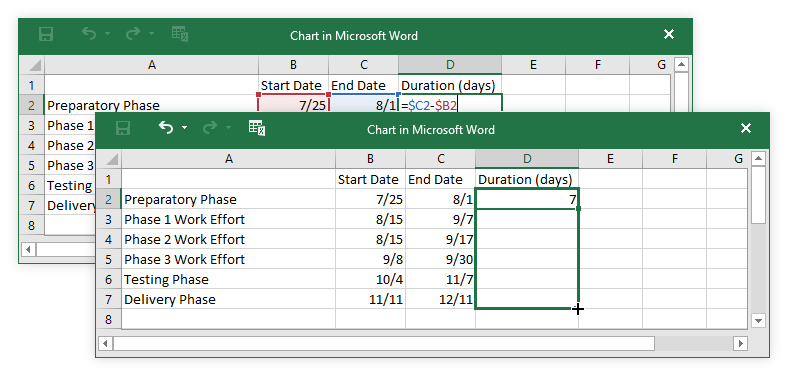 Microsoft Word Chart