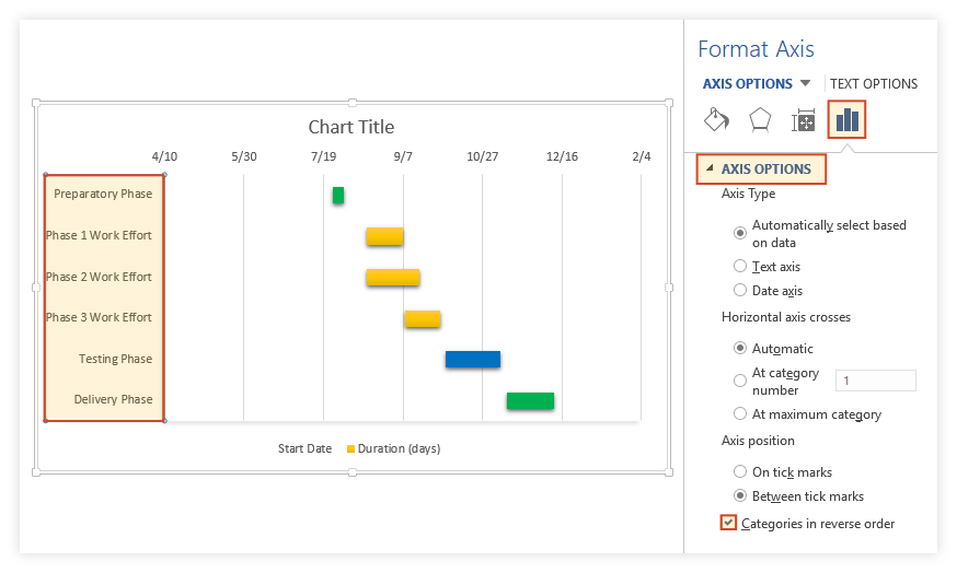 How To Make A Gantt Chart In Word