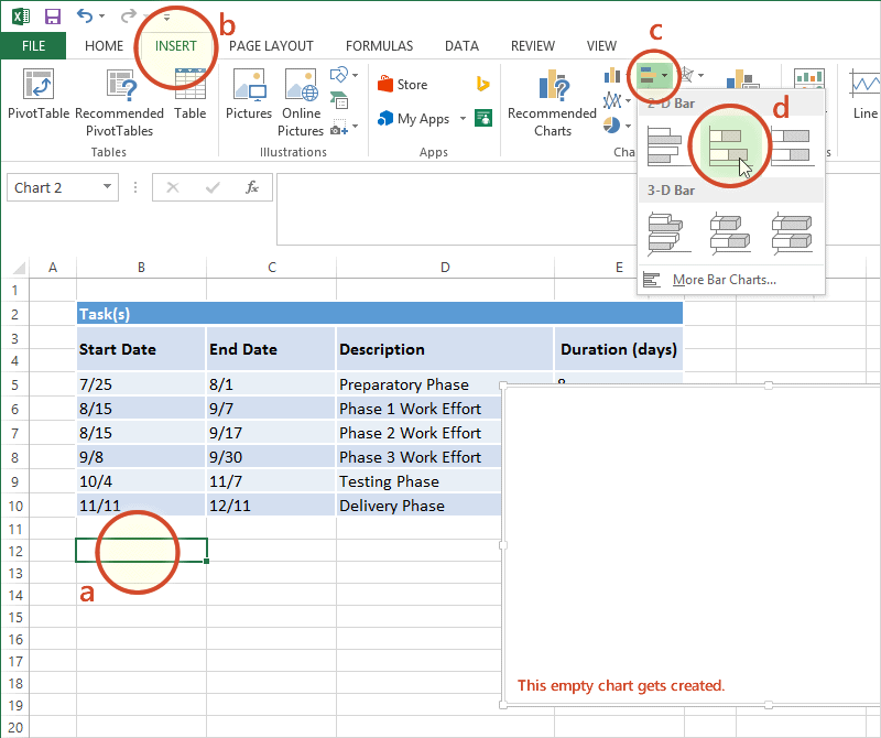 How To Make A Simple Gantt Chart In Excel 2013