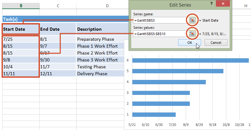 Bar Chart Schedule In Excel