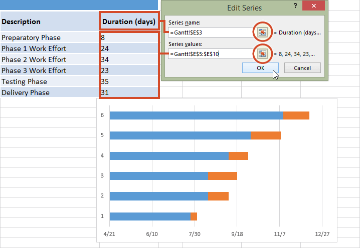 How To Plot Gantt Chart In Excel