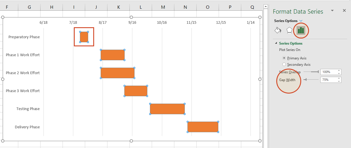 project management gantt chart template excel