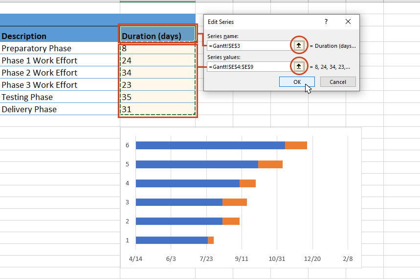 Task durations added to Excel Gantt chart