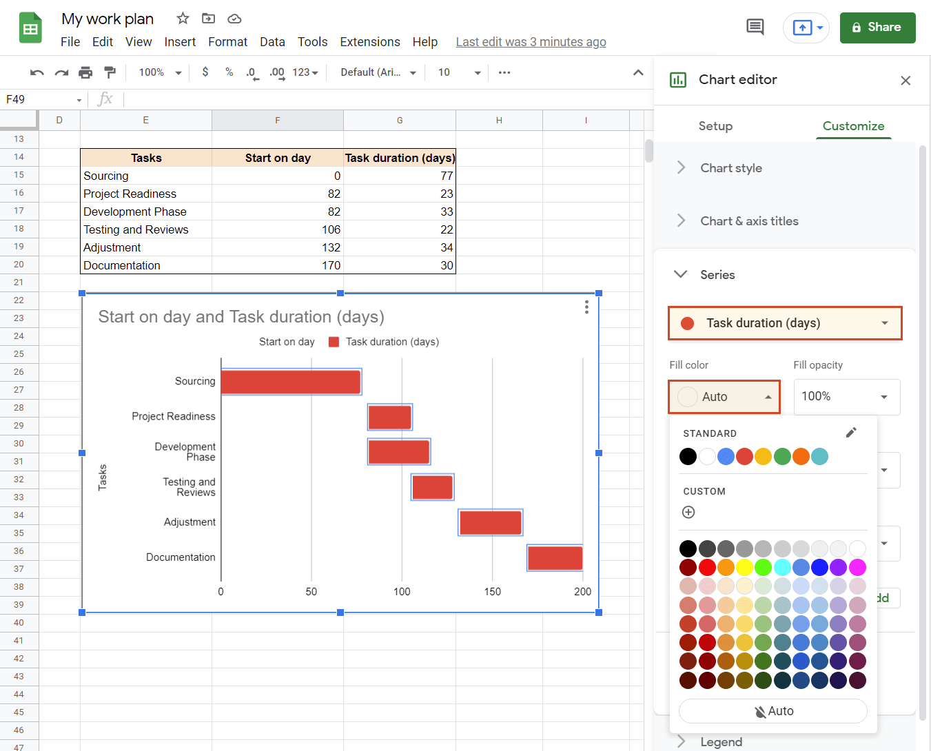 Customize Gantt chart in Google Sheets