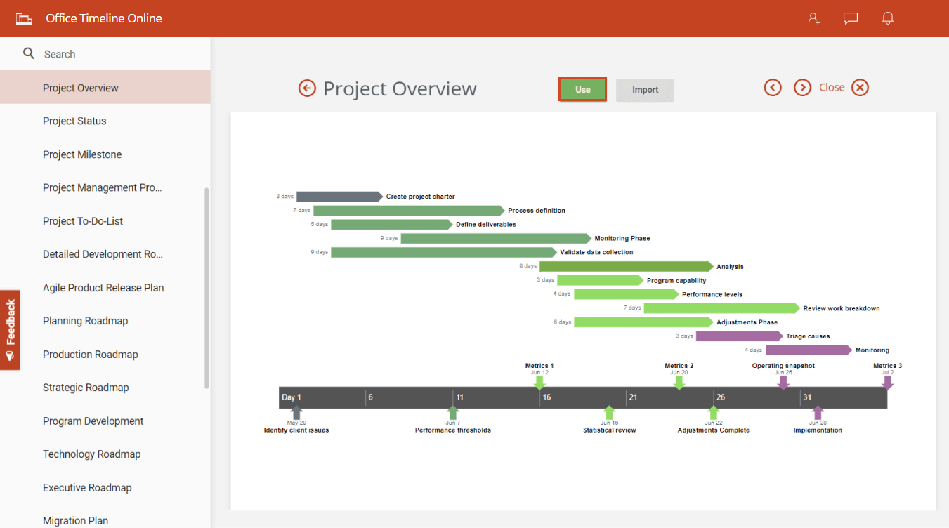 Gantt Chart Template Google Sheets Simple