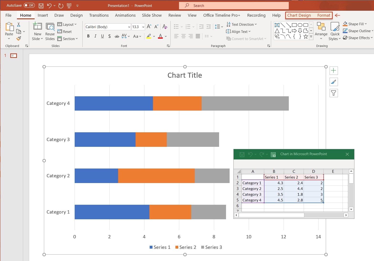 Standard PowerPoint Stacked Bar Chart