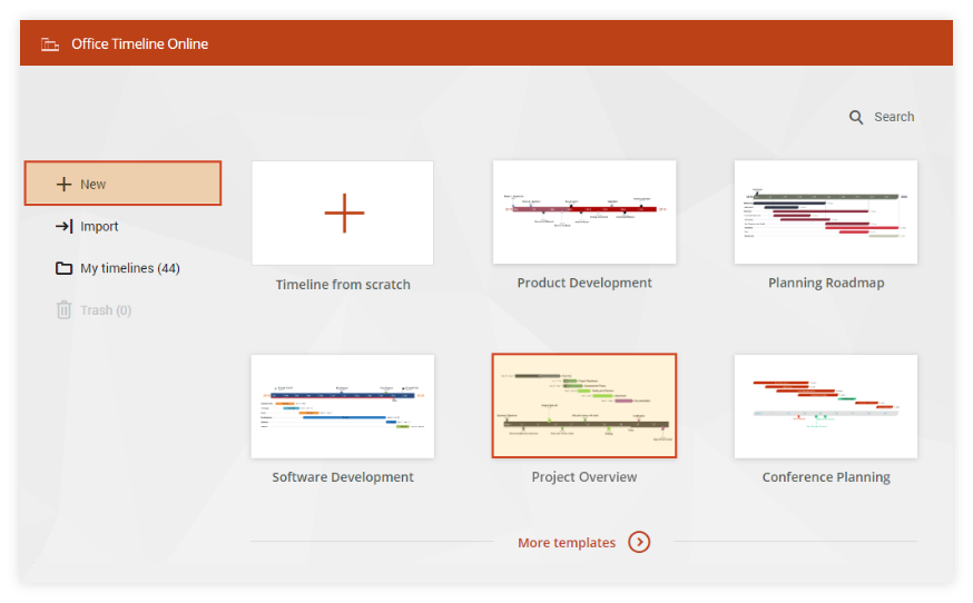 Google Gantt Chart Template