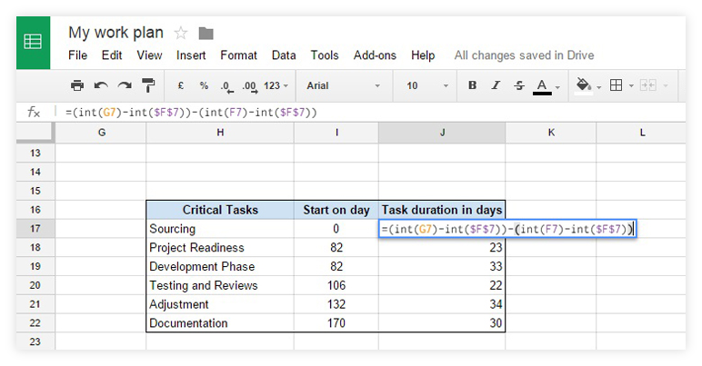 Make Gantt Chart In Google Sheets