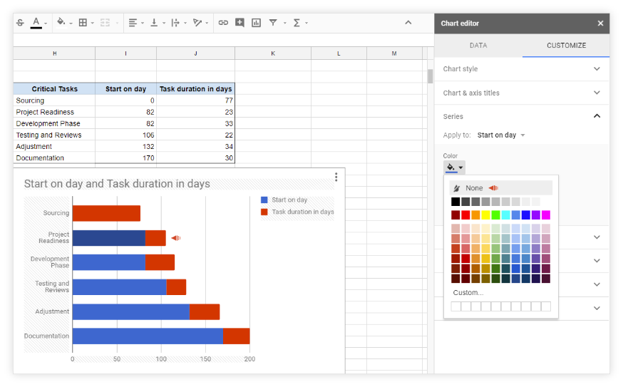 How to Make a Gantt Chart in Google Docs + Free Template
